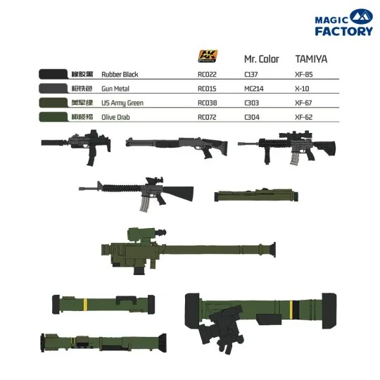 NATO Individual Weapon Set A(A kit incl.2 pcs of each weapon - Magi...