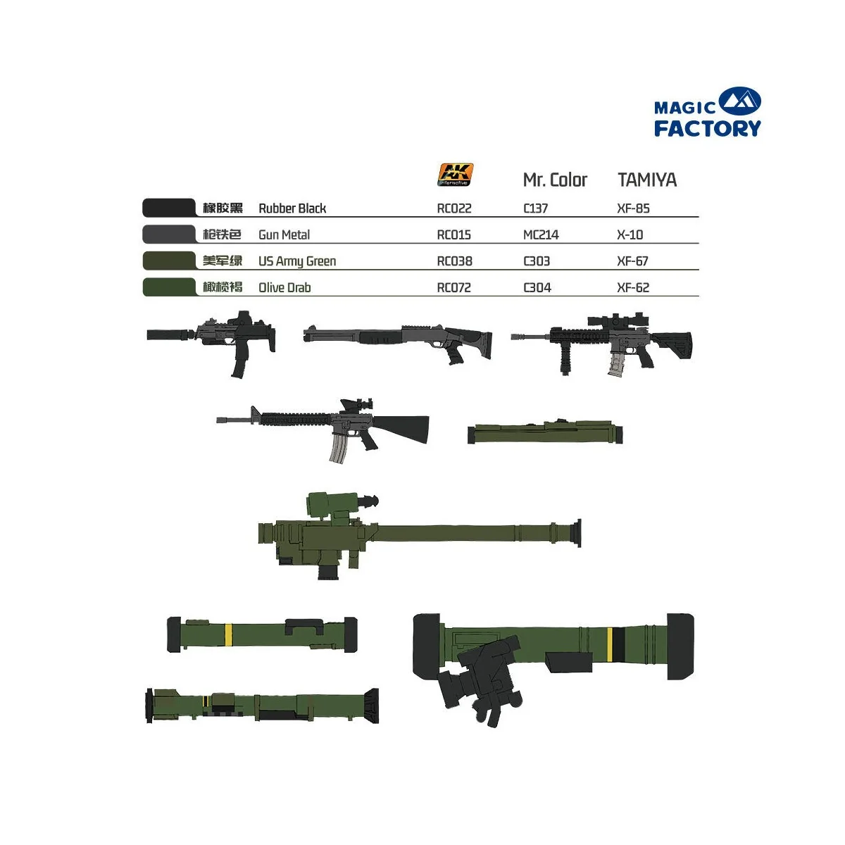 NATO Individual Weapon Set A(A kit incl.2 pcs of each weapon - Magi...