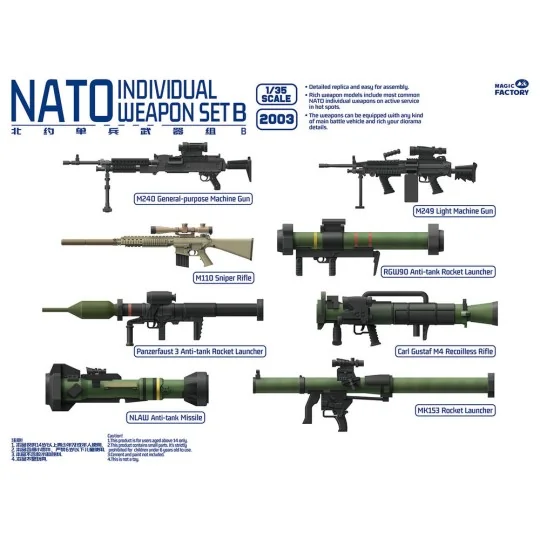 NATO Individual Weapon Set B(A kit incl.2pcs of each weapon, 1/35 -...