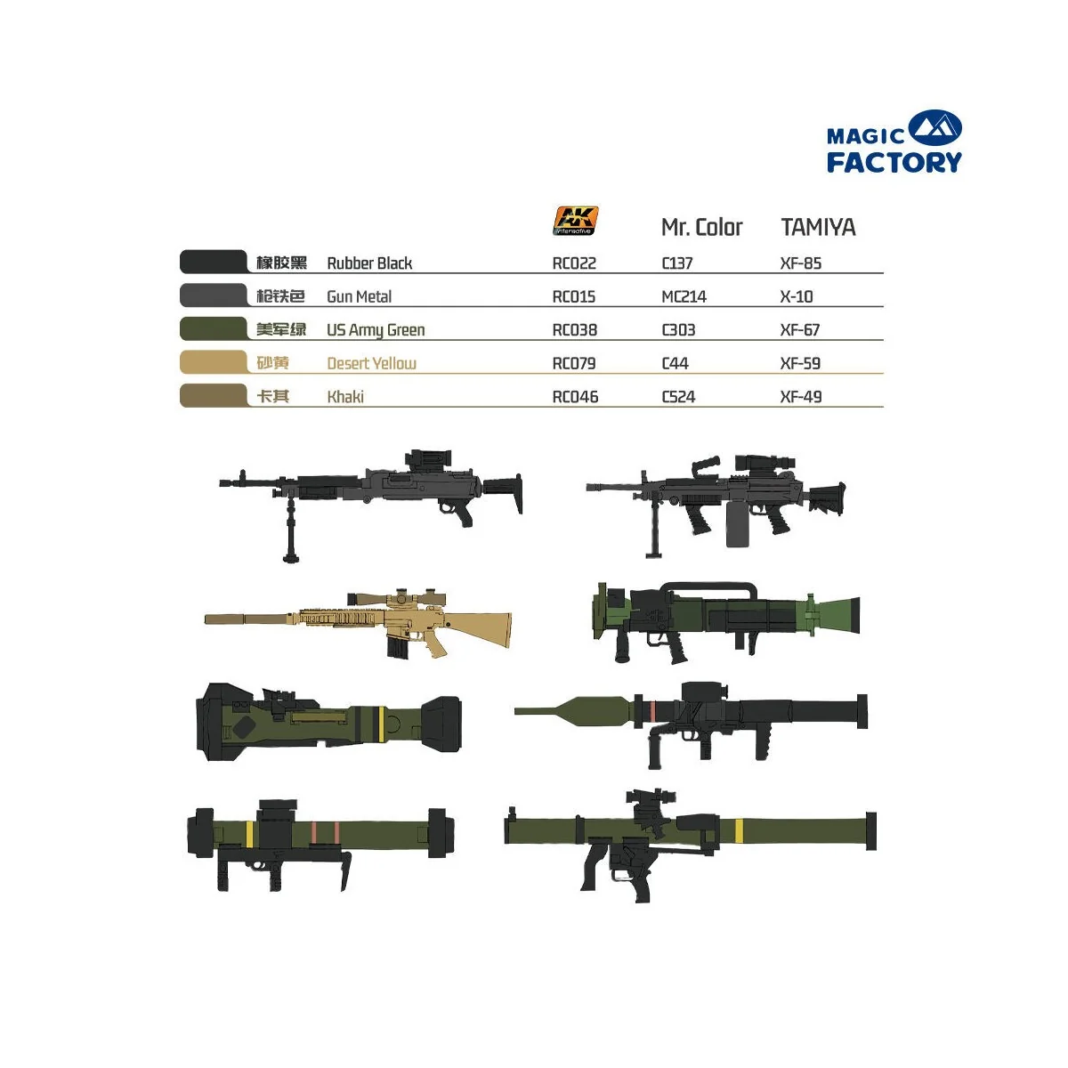 NATO Individual Weapon Set B(A kit incl.2pcs of each weapon, 1/35 -...
