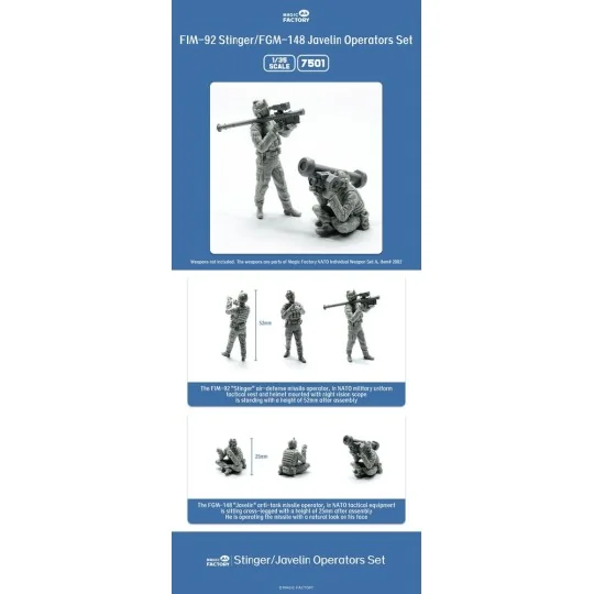 Stinger/Javelin Operators Set (Resin), 1/35 - Magic Factory 7501