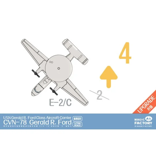 U.S. Navy Gerald R. Ford-class Aircraft Carrier- USS Gerald R. Ford...