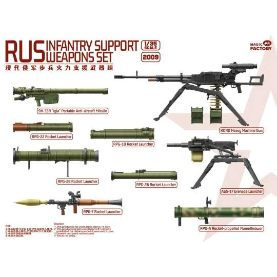 RUS Infantry Support Weapons Set - Magic Factory 2009