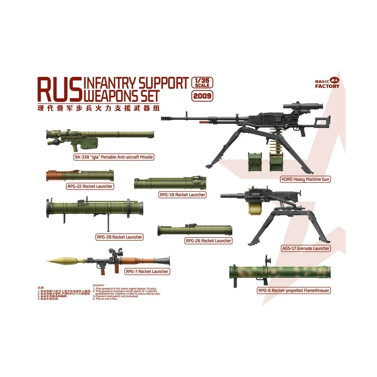 RUS Infantry Support Weapons Set - Magic Factory 2009