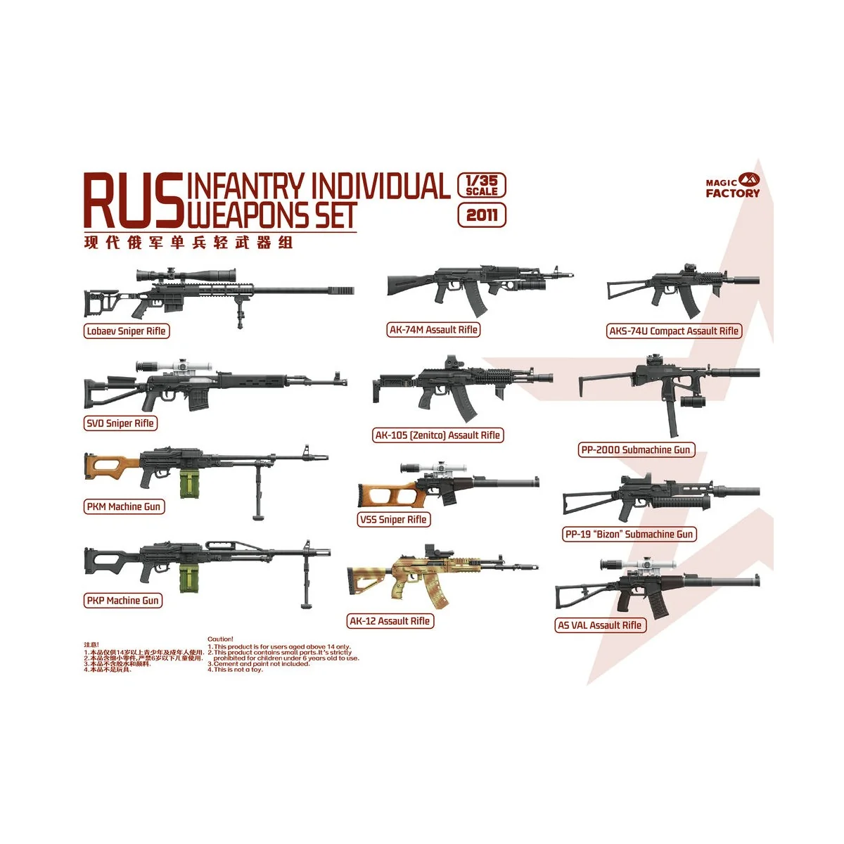 RUS Individual Weapons Set, 1/35 - Magic Factory 2011