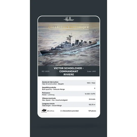 Victor Schoelcher - Commandant Riviere - Heller 81015
