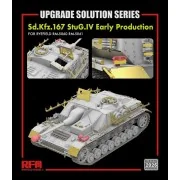 Upgrade set for 5060&5061 StuG.IV Early Production, 1/35 - Rye Fiel...