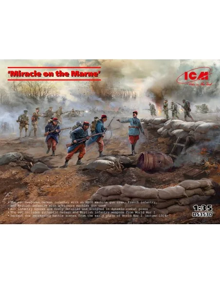[NO_DESC] 'Miracle on the Marne', 1/35 - ICM DS3530