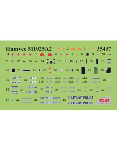M1025A2 Hummer Armament Carrier, 1/35 - ICM 35437
