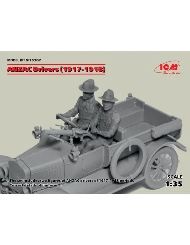 ANZAC Drivers (1917-1918)(2 figures), 1/35 - ICM 35707