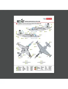 Su-25 Frogfoot LIGHT Digital (Pixel) (BLUE 19, 20, 32, 36) Ukrainia... 2
