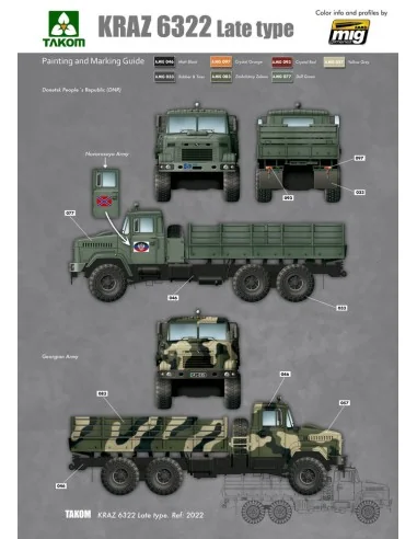 Ukraine KrAz-6322 Heavy Truck (late type), 1/35 - Takom TAK2022