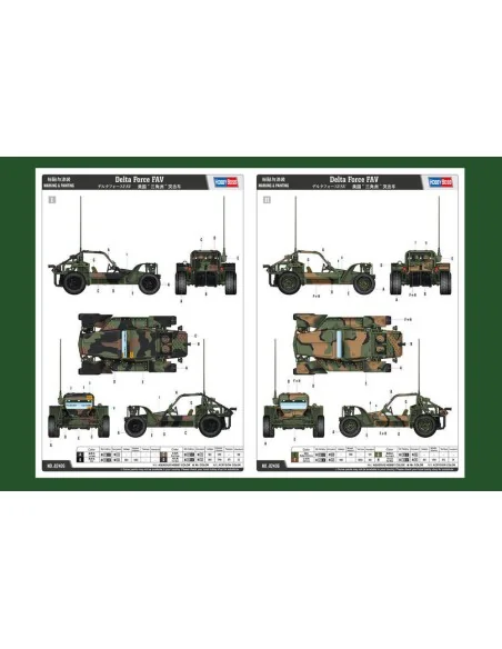 Delta Force FAV, 1/35 - Hobby Boss 82406