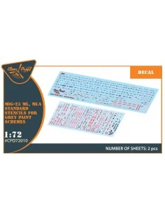 MiG-23ML, MLA standard stencils for grey paint schemes for CP kits ...