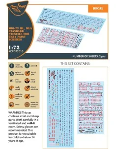 MiG-23ML, MLA standard stencils for grey paint schemes for CP kits ... 2