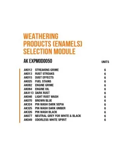 Weathering (Enamels) Selection Module 35 Ml - AK Interactive AK EXP... 2
