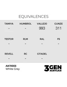 White Grey 17ml - AK Interactive AK11003 2