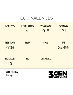 Ivory 17ml - AK Interactive AK11004 2
