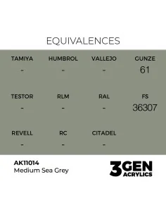 Medium Sea Grey 17ml - AK Interactive AK11014 2