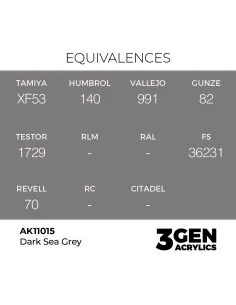 Dark Sea Grey 17ml - AK Interactive AK11015 2