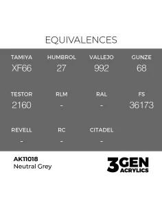 Neutral Grey 17ml - AK Interactive AK11018 2