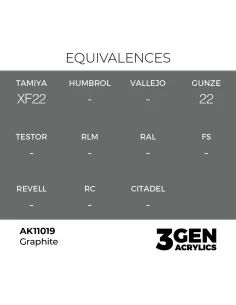 Graphite 17ml - AK Interactive AK11019 2