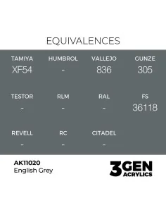 Inglés Grey 17ml - AK Interactive AK11020 2
