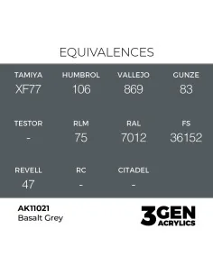 Basalt Grey 17ml - AK Interactive AK11021 2