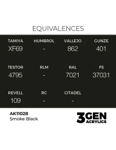 Smoke Black 17ml - AK Interactive AK11028 2