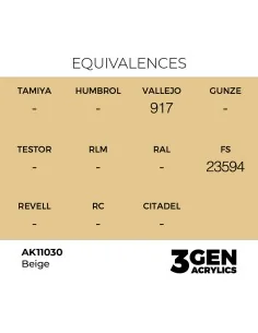 Beige 17ml - AK Interactive AK11030 2