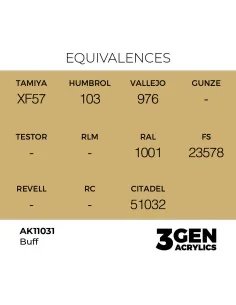 Buff 17ml - AK Interactive AK11031 2