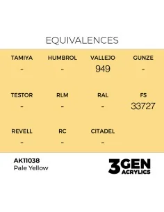 Pale Yellow 17ml - AK Interactive AK11038 2