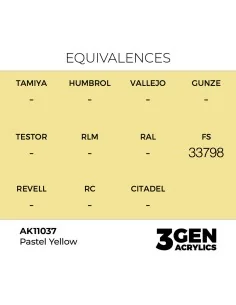Pastel Yellow 17ml - AK Interactive AK11037 2