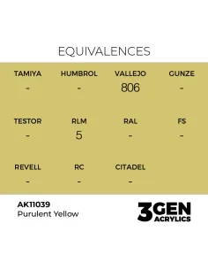 Purulent Yellow 17ml - AK Interactive AK11039 2