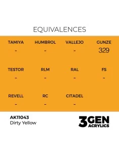 Dirty Yellow 17ml - AK Interactive AK11043 2