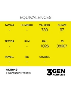 Fluorescent Yellow 17ml - AK Interactive AK11049 2