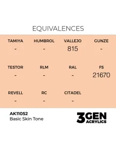 Basic Skin Tone 17ml - AK Interactive AK11052 2