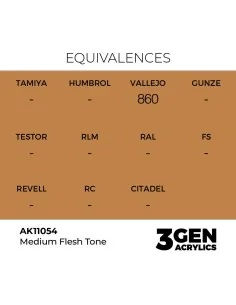 Medium Flesh Tone 17ml - AK Interactive AK11054 2