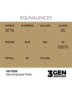 Decomposed Flesh 17ml - AK Interactive AK11058 2
