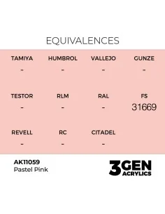 Pastel Pink 17ml - AK Interactive AK11059 2