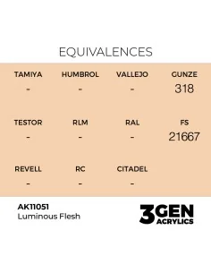 Luminous Flesh 17ml - AK Interactive AK11051 2