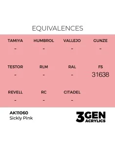 Sickly Pink 17ml - AK Interactive AK11060 2