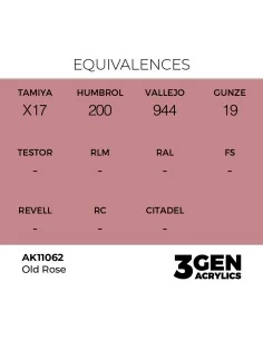 Old Rose 17ml - AK Interactive AK11062 2
