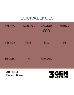 Brown Rose 17ml - AK Interactive AK11063 2