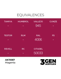 Magenta 17ml - AK Interactive AK11067 2