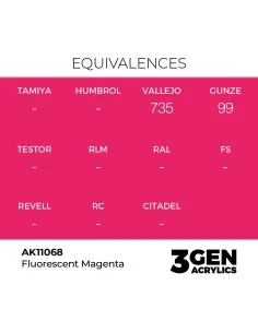 Fluorescent Magenta 17ml - AK Interactive AK11068 2