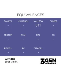 Blue Violet 17ml - AK Interactive AK11070 2