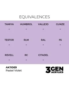 Pastel Violet 17ml - AK Interactive AK11069 2
