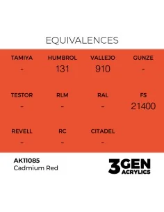 Cadmium Red 17ml - AK Interactive AK11085 2