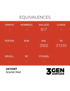 Scarlet Red 17ml - AK Interactive AK11087 2
